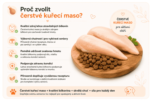 Arden Grange Senior proř zvolit čerstvé kuřecí maso